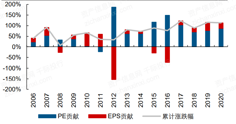 一文了解2021年中概股行業發展情況 科技 第27張