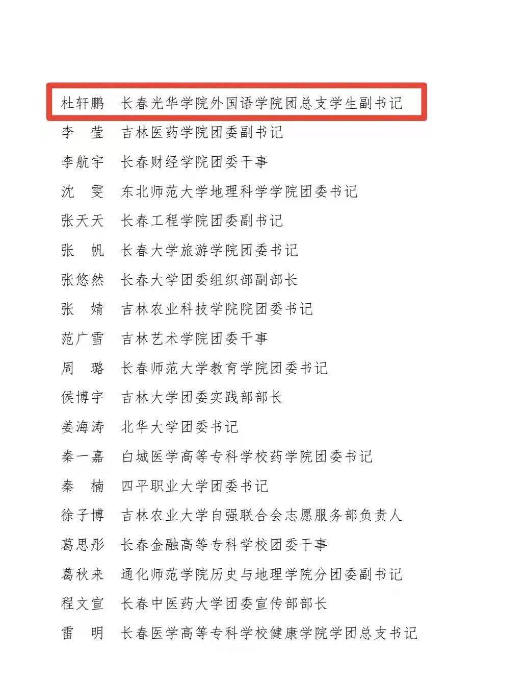 喜报我校在2021年吉林省大学生三下乡活动中喜获佳绩