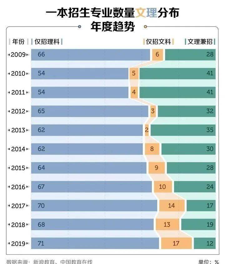 现在找工作找什么工作好_现在工作难找_现在找工作
