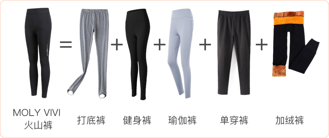 面料 明星同款自发热打底裤，上腿秒显瘦10斤，健身教练都惊呆了！