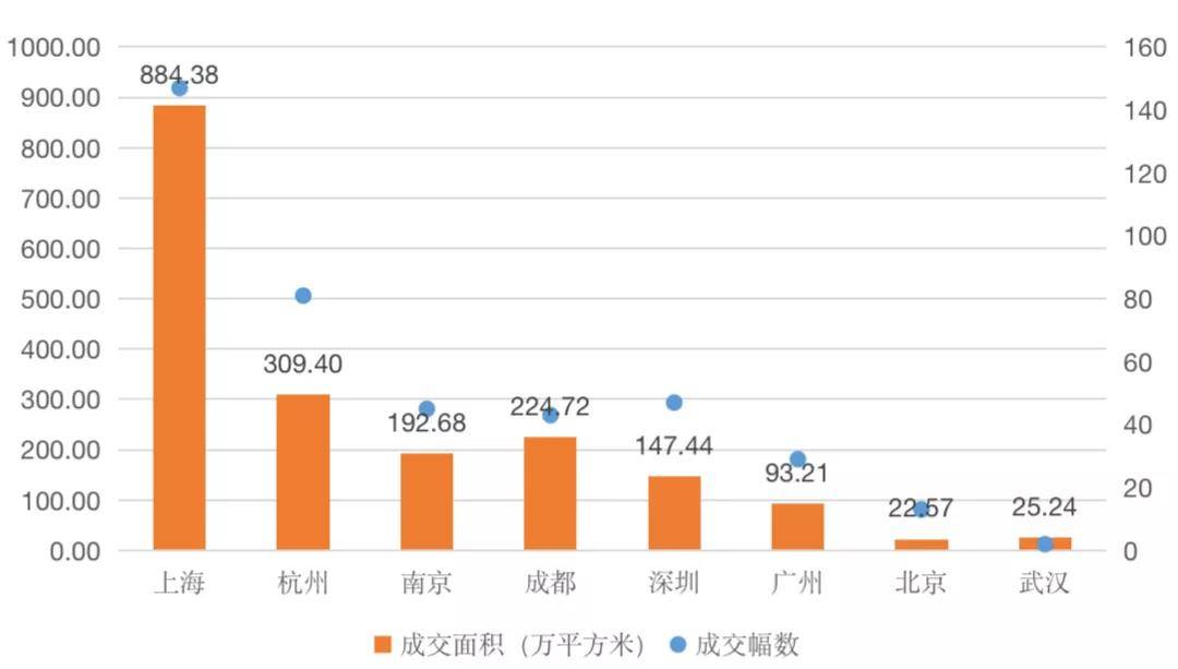 安岳县人口2021年_安岳县2021年5月24日楼盘签约数据排行(2)