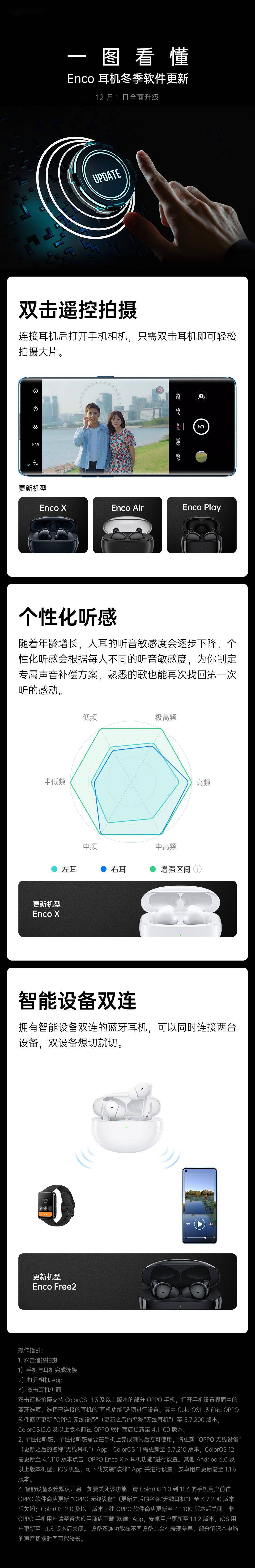 OPPO Enco 系列真无线耳机固件更新：新增双击遥控拍摄等功能