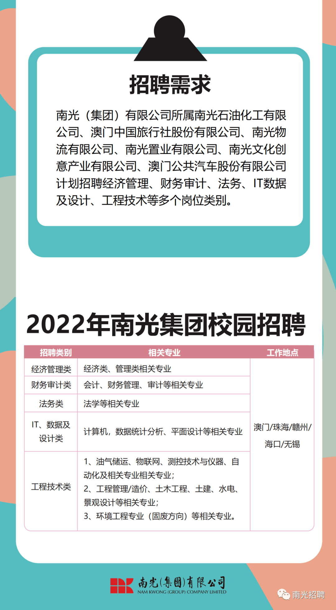 招聘短信通知_2016中国银行芜湖分行校园招聘面试通知(3)