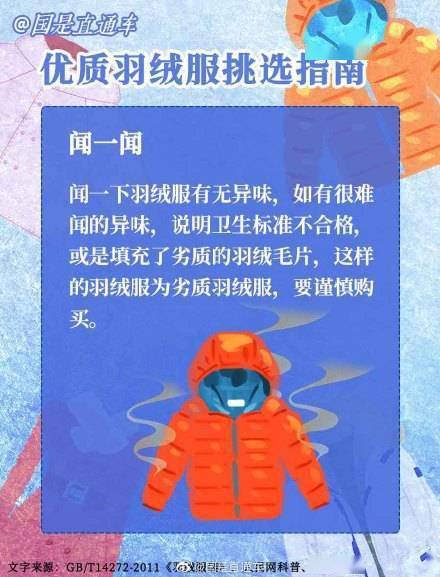 检测叮咚~您有一份优质羽绒服挑选指南，请查收