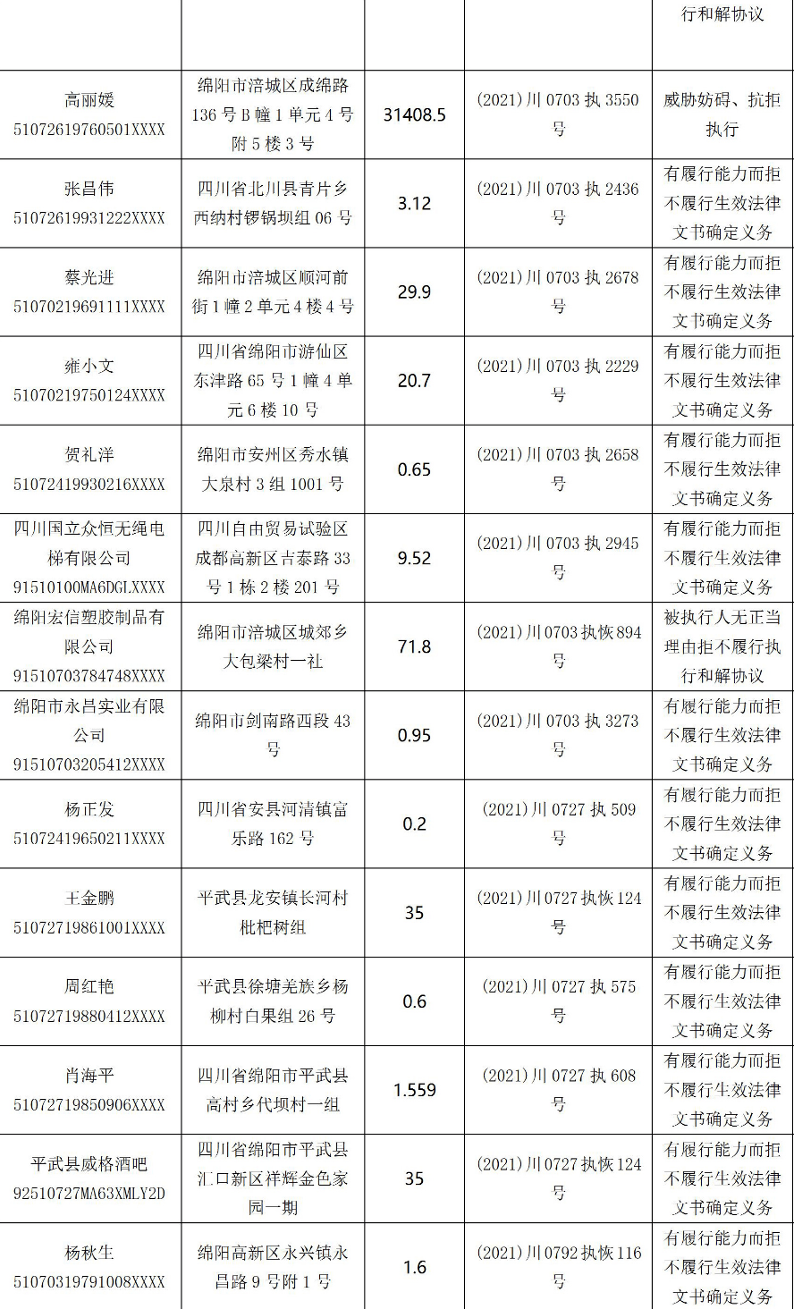 2021身份证正面图片