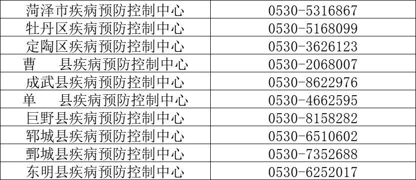 疫情|留意！1密接者曾乘火车抵达山东1市，下火车后拼车
