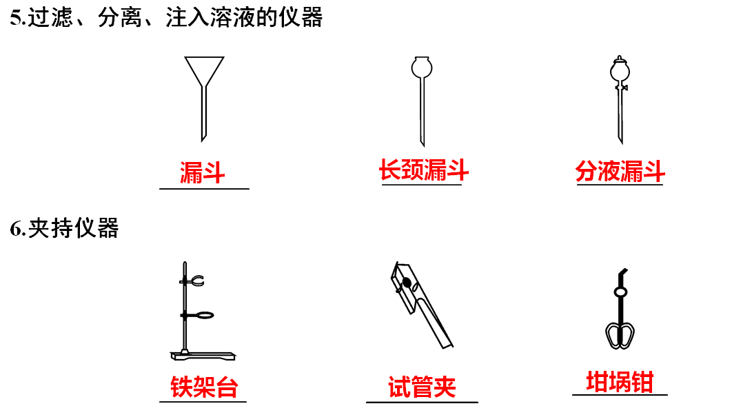 识别|初中化学全册重要知识梳理，含高频命题点整理（1-7单元）