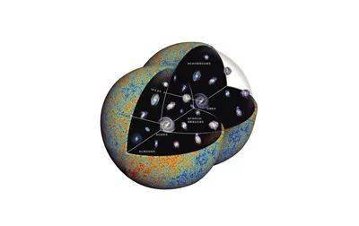 寻找宇宙为我们留下的线索