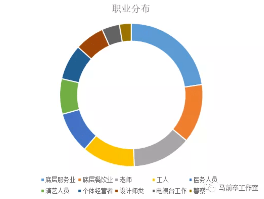 少女|火了十年，专“狙”少女
