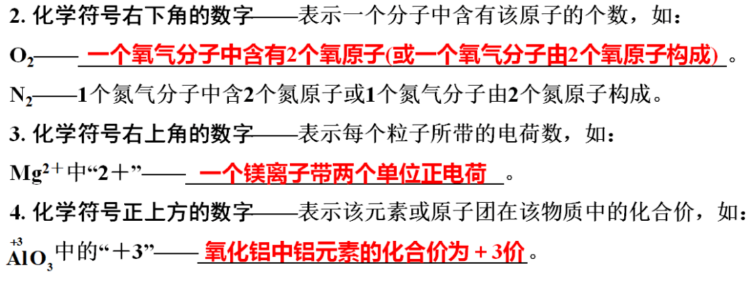 声明|初中化学 | 初中化学全册重要知识梳理，含高频命题点整理（1-7单元）