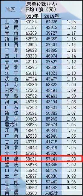 湖南多少人口2021_2021年湖南省各市人口老龄化排名(2)