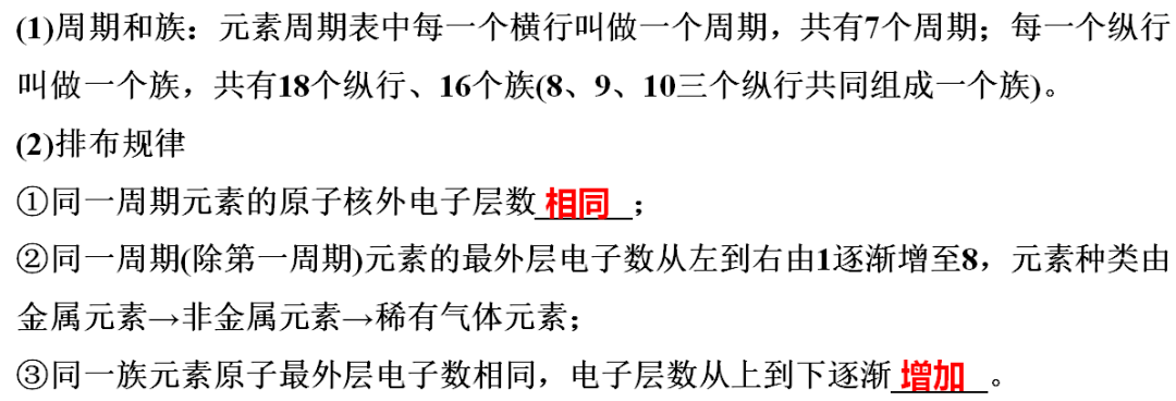 声明|初中化学 | 初中化学全册重要知识梳理，含高频命题点整理（1-7单元）