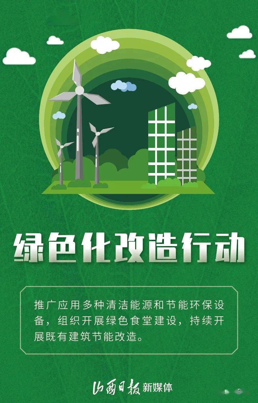 海报丨助力山西公共机构绿色低碳转型,"十大行动"做安排