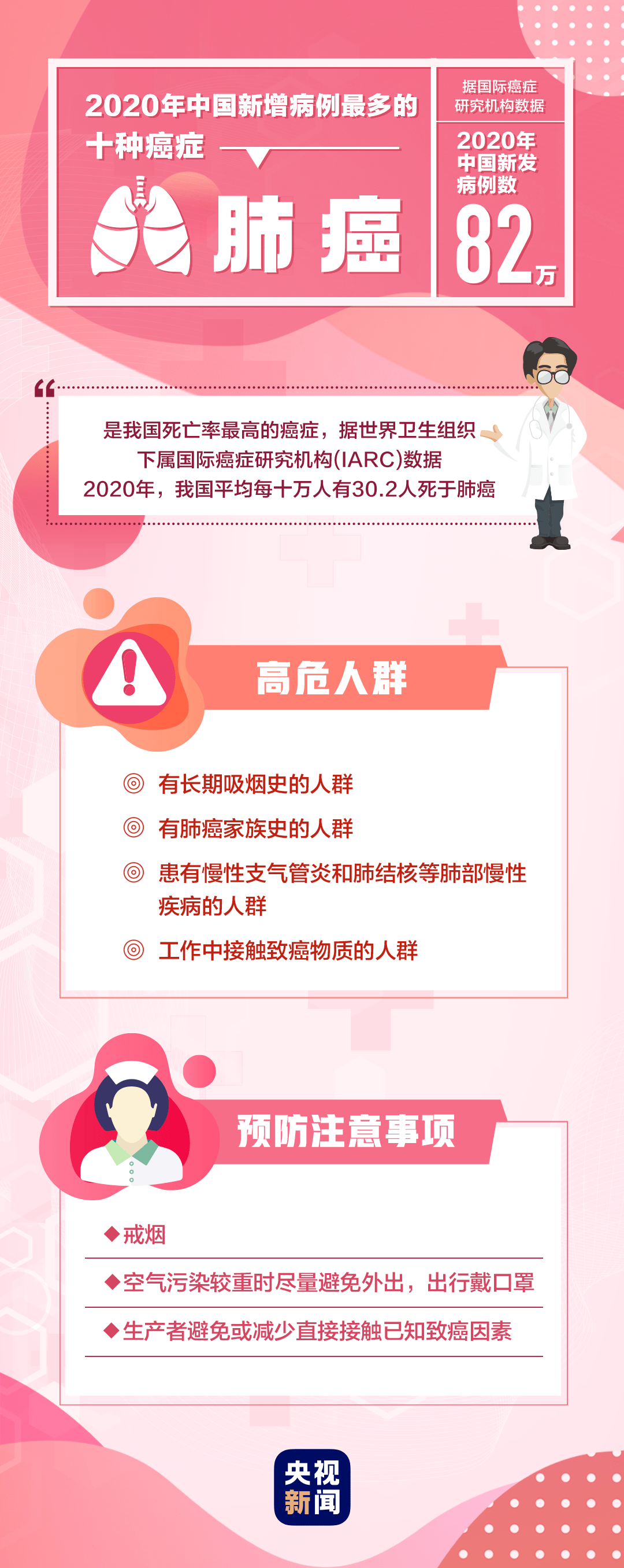 肿瘤|女子手指肿成“萝卜头”，一查竟是癌症！出现这些信号请务必警惕