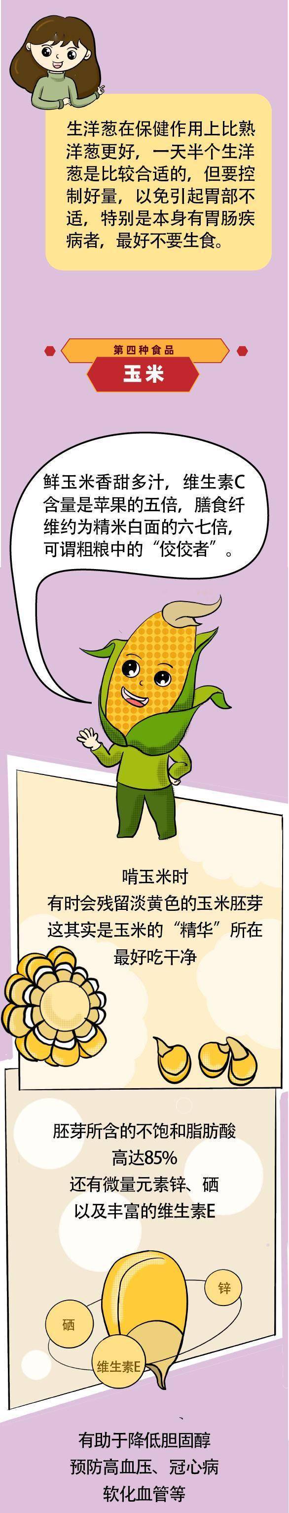 问题|只需7种食品，助你把体内多余的脂肪“吃”掉！