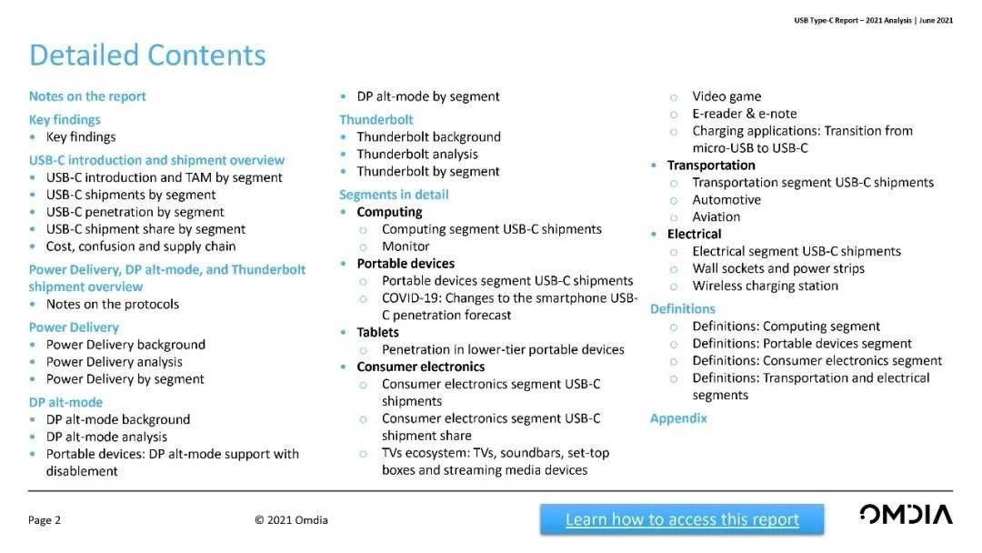 Omdia：新冠疫情推动 USB-C AV 普及，但 HDMI 在 AV 接口市场仍居首位