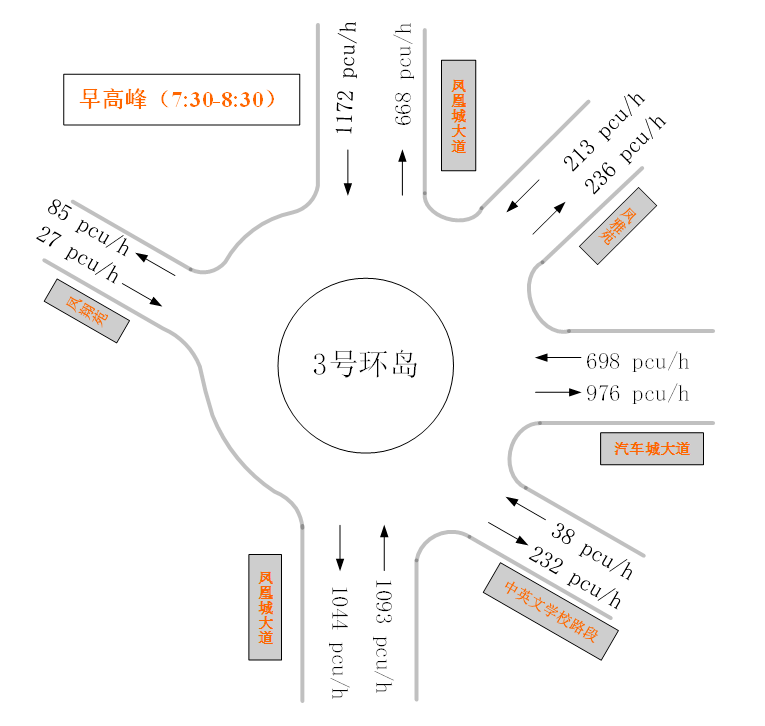 广州增城:大型住宅区交通综合整治改造方案