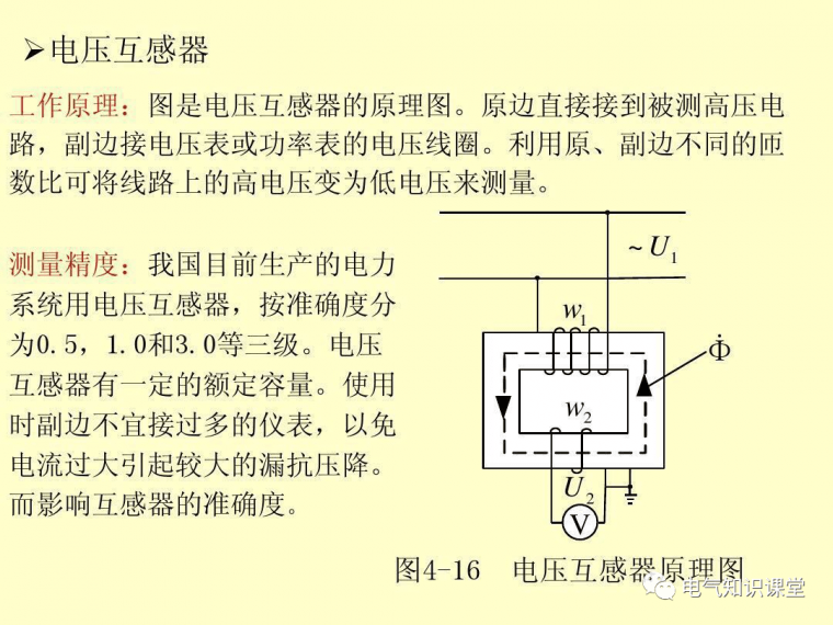 供保護,計量,儀表裝置使用