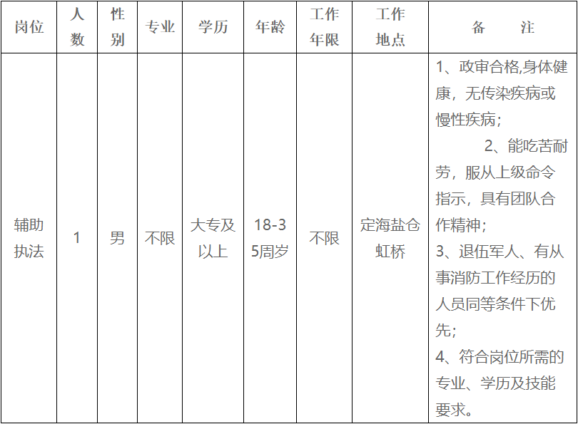 571aedf64cb84f3ca4ba650ffc106181.png