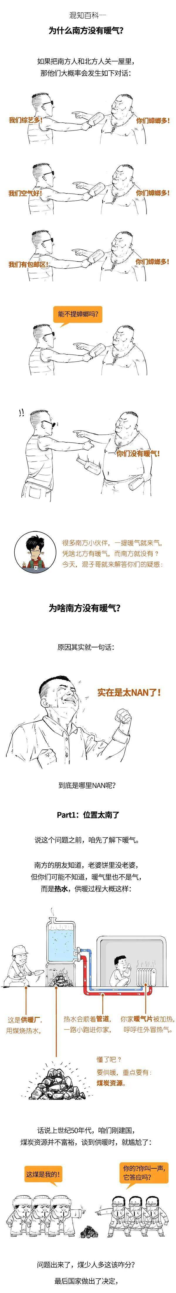 暖气南方也那么冷，凭啥就没暖气？