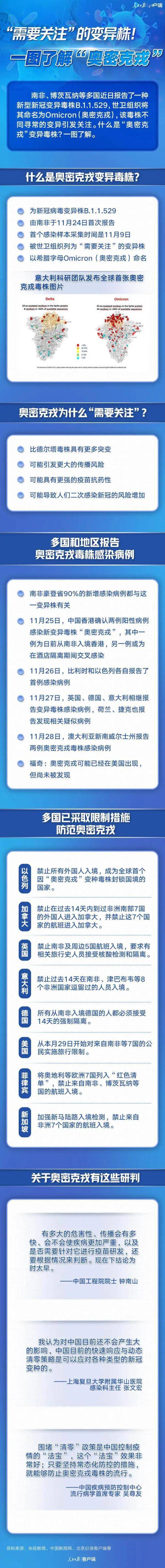 综合|病毒出现新变异，应对好办法要坚持！