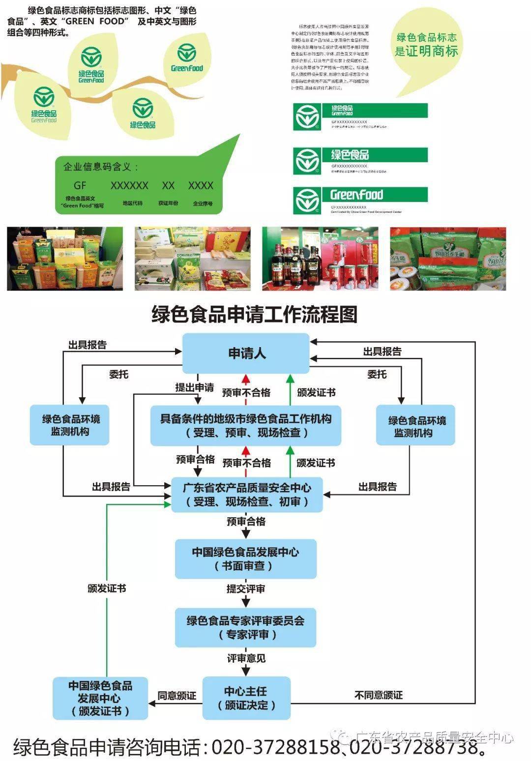 绿色食品科普知识