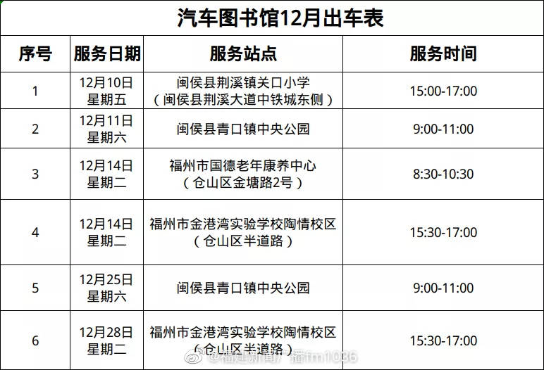 福州市图书馆汽车图书馆伴你同行12月出车表出炉