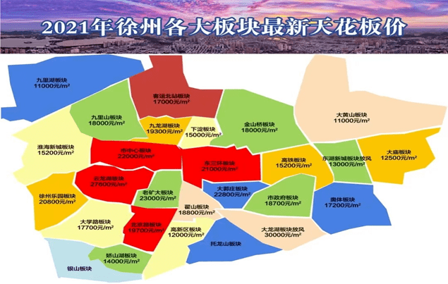 (图片来源:楼市徐州) 而其中九里山板块和城北客运站板块是2021年关注