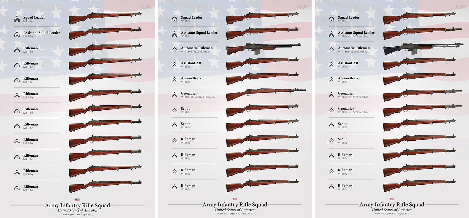 二战日军很少用冲锋枪,真的是因为缺资源,子弹消耗太快用不起吗