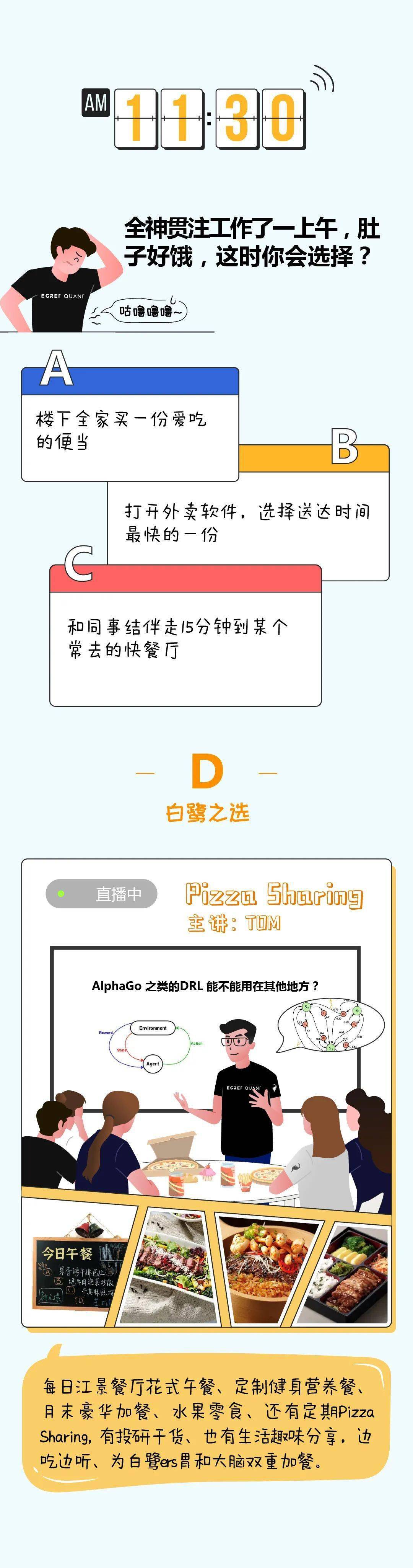 陆家嘴Quant的一天