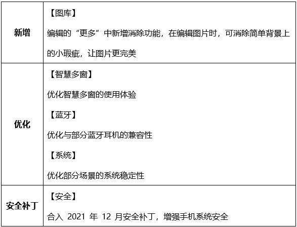 华为 Mate 40 系列获推鸿蒙 HarmonyOS 2.0.0.218/219/220 更新