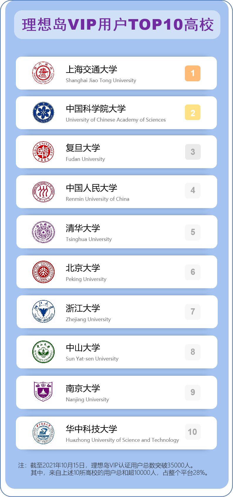 人间清醒！哈佛女硕士相亲平台找对象，霸气回应：自己不主动，等来的可能是…