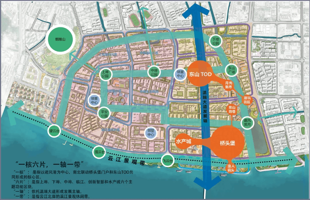 温州滨江新区板块图片