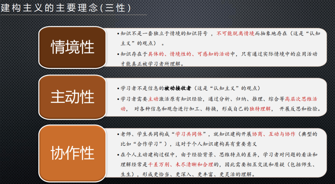 想搞好教学必先了解学习理论来尝尝王珏老师亲手做的课件是啥滋味吧