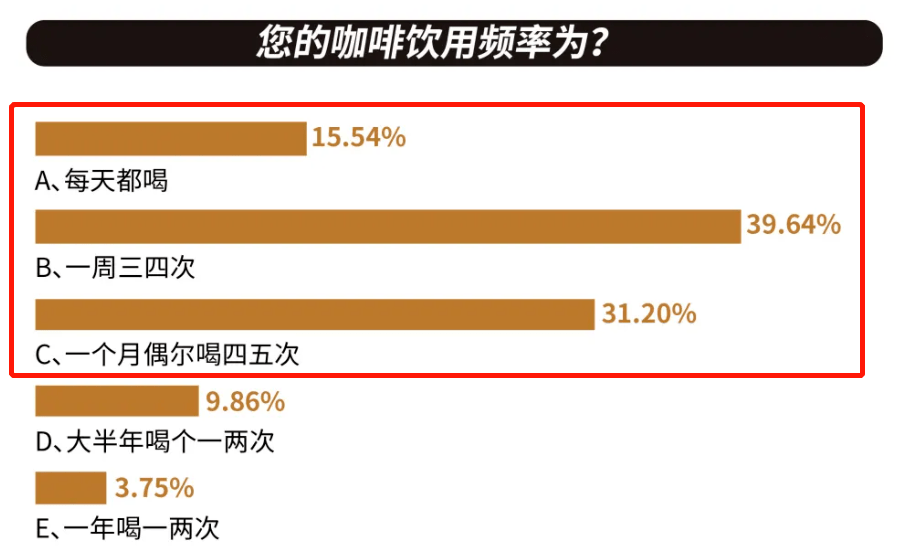 达瑞招聘_招聘送歺司机(3)