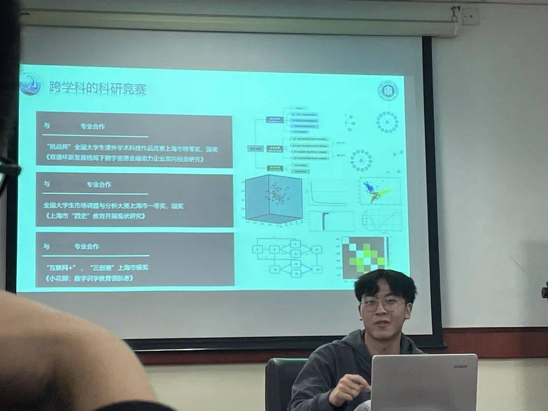 文案 王昱璋图片 刘彦希排版 林志垚了解经管学子动态统计学