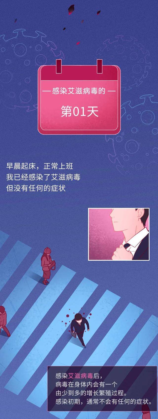 感染 艾滋病 后的3650天 你会经历什么 漫画告诉你 真相 患者 疾病 导语