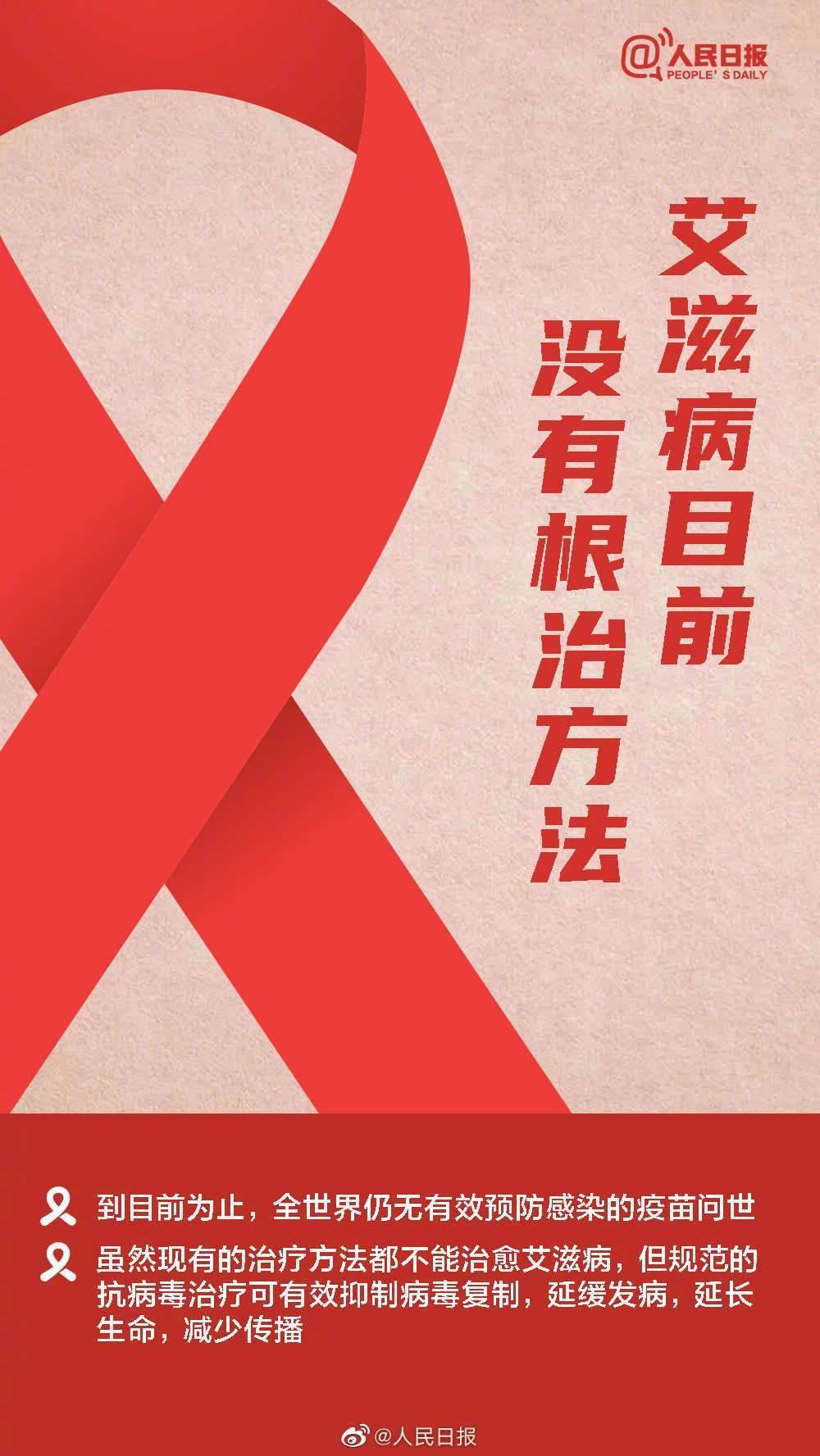 中国共有|世界艾滋病日，这些知识一起了解