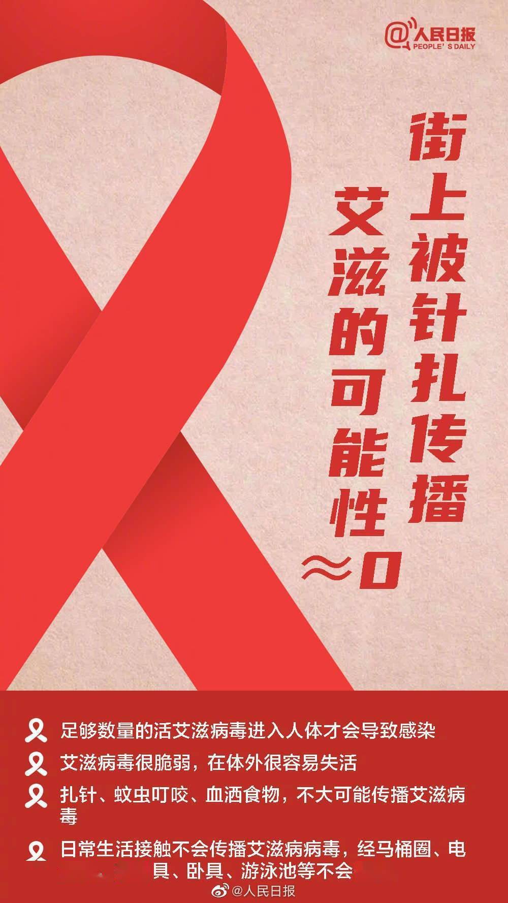 中国共有|世界艾滋病日，这些知识一起了解