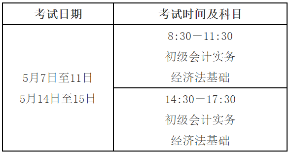 刚刚2022年中级会计考试报名时间考试时间已确定