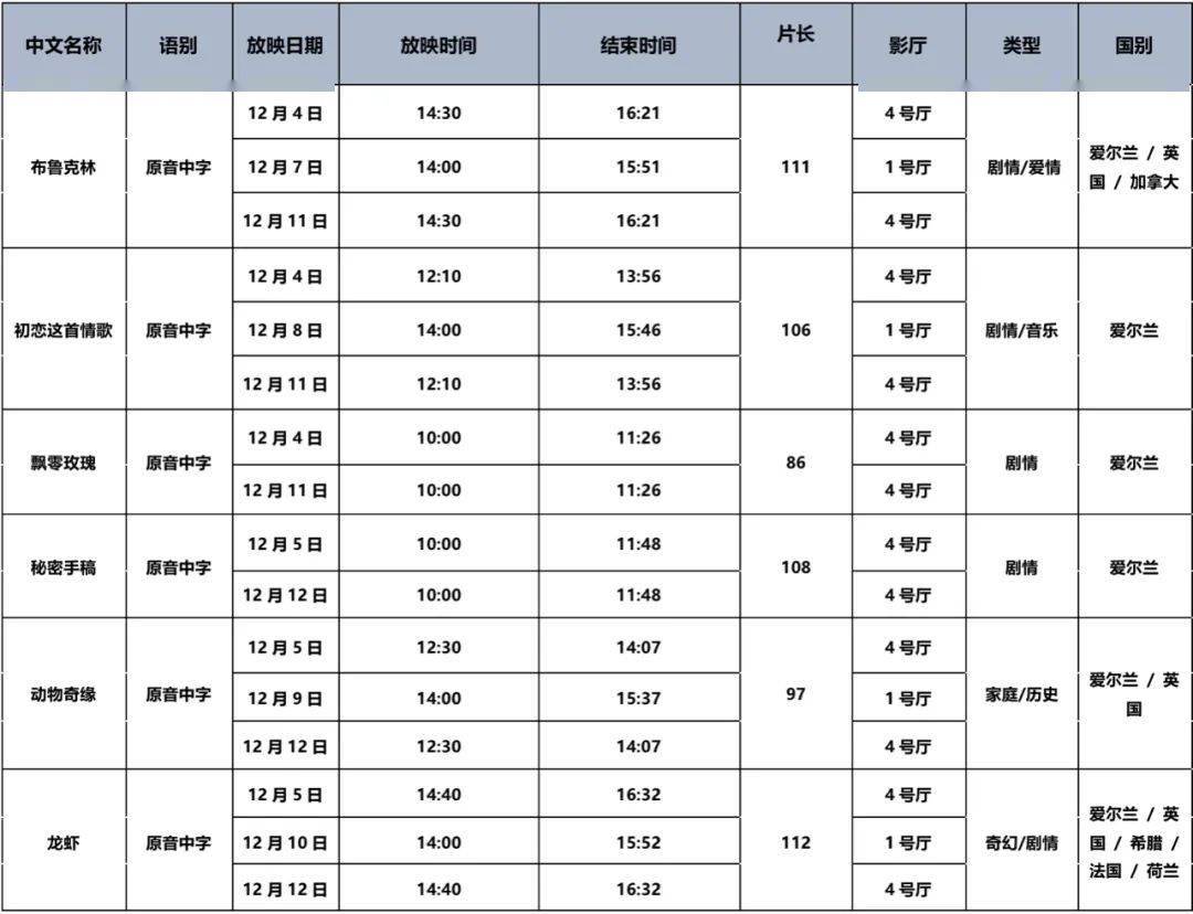 爱莉丝安|看到这样的片单，你还犹豫什么？