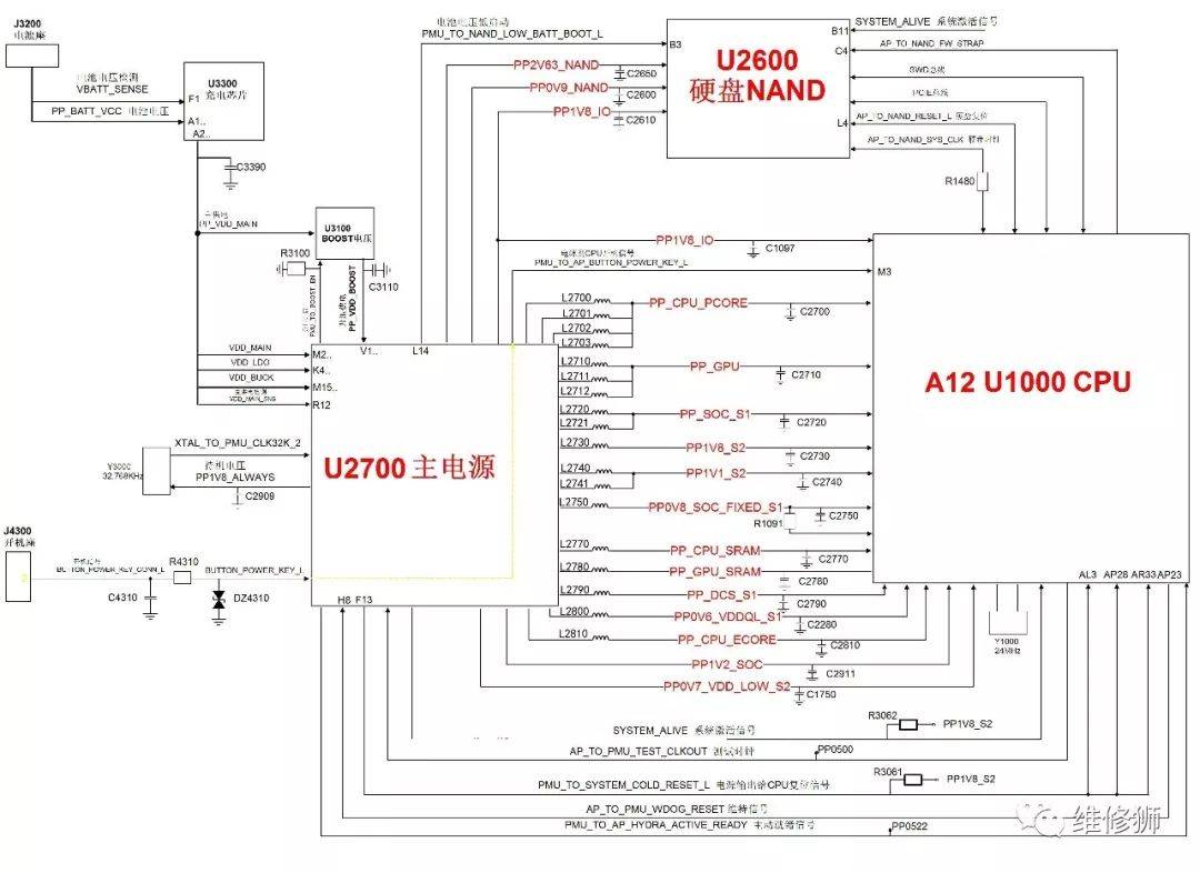 iphone xs 開機電路方框圖,充電電路方框圖 分享