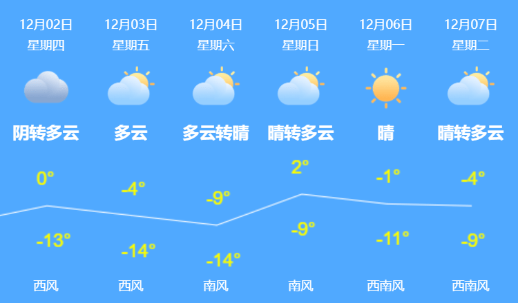 杀手|女子吃了冰箱里的饭，高烧42℃，险丧命！只因忽视了它