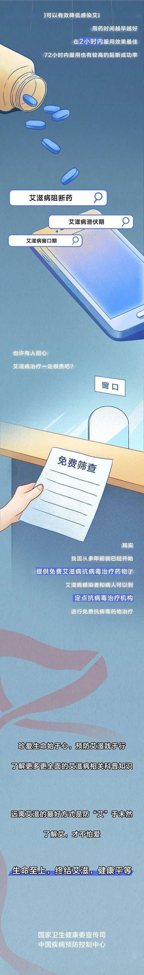 科普|健康科普 ▏《防艾指南》请查收