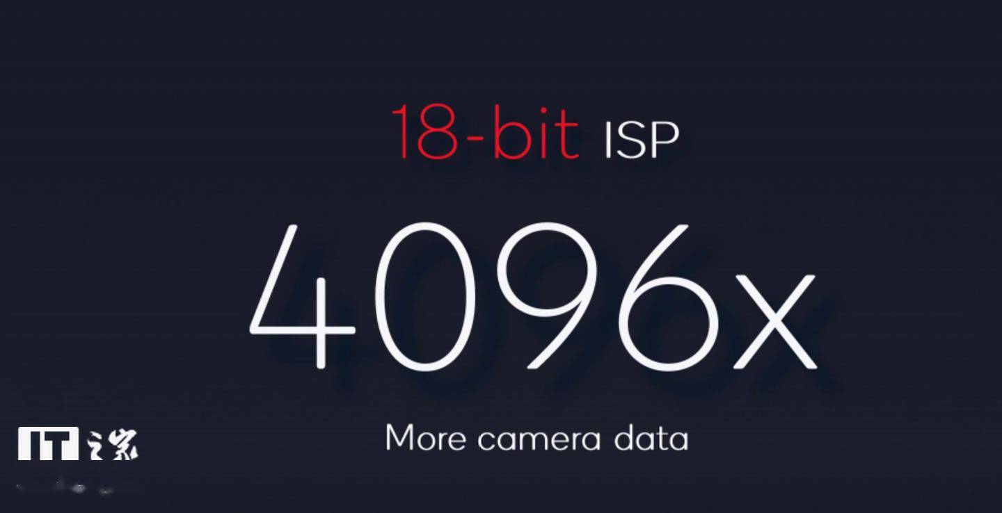 高通骁龙 8 Gen 1 移动平台全面解析：这一点竟提升4096倍！