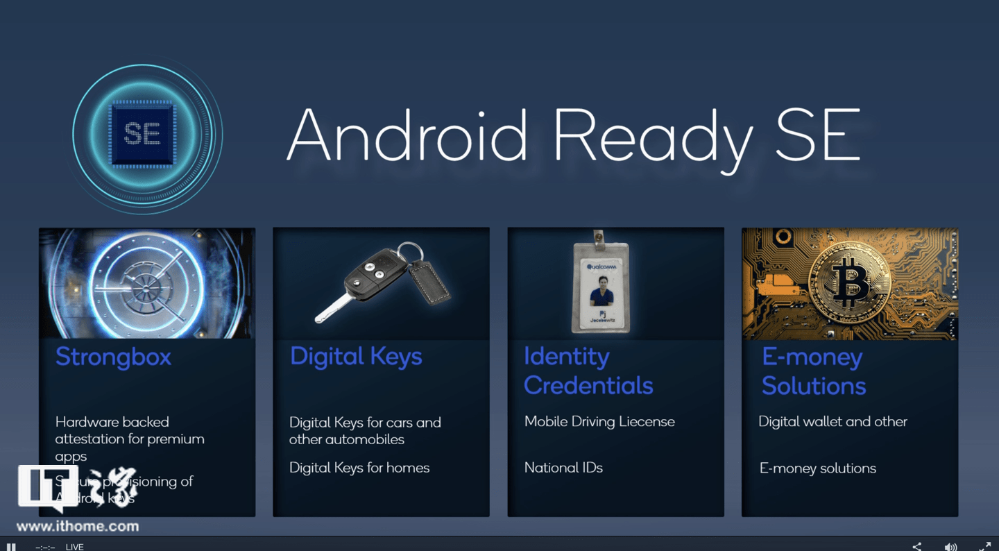 高通骁龙 8 Gen 1 移动平台全面解析：这一点竟提升4096倍！