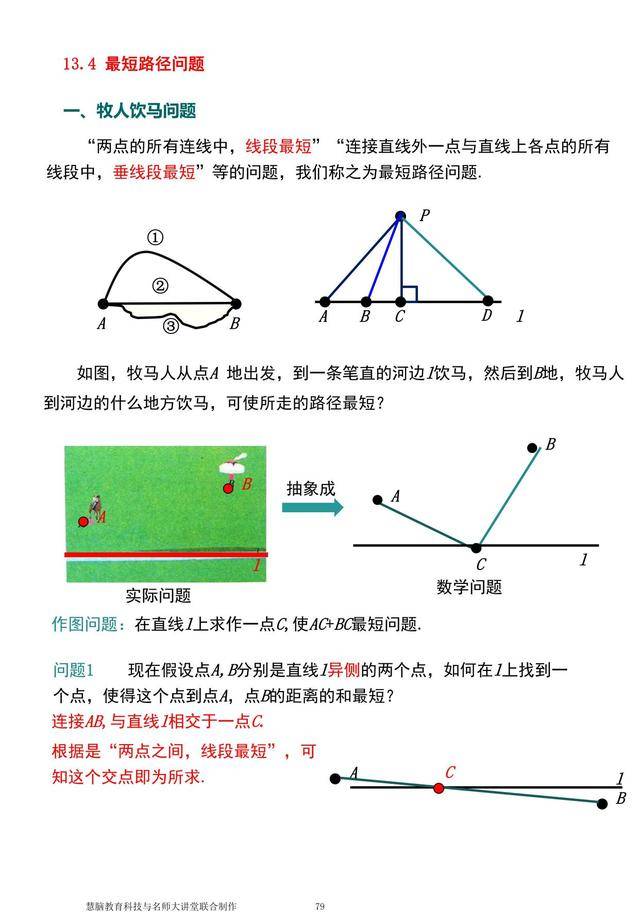 初二数学常考知识点 最短路径问题 给孩子收藏 成绩提高快 初中 专栏 年级