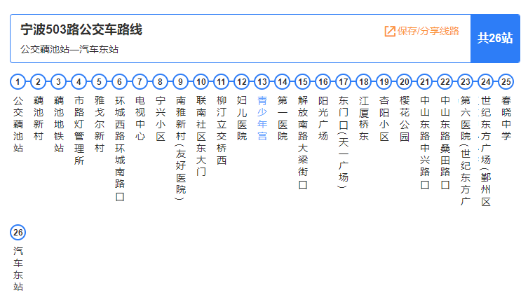 全城打卡阿消携钟南山石智勇闪现宁波公交