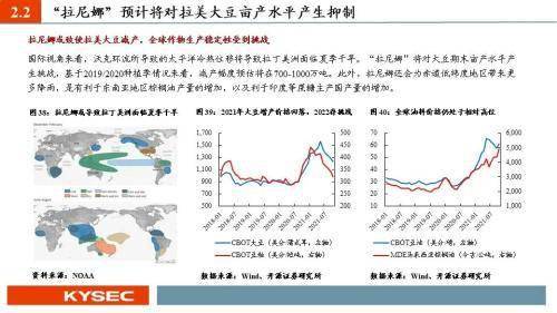 策略|农林牧渔2022年度投资策略：猪周期反转在即，种植链景气延续