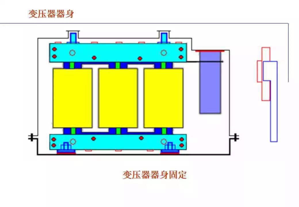 110kv变压器安装示意图图片